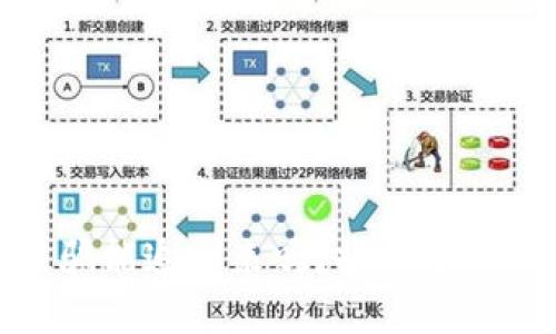 数字货币被骗能追回来吗?探讨追回途径与策略