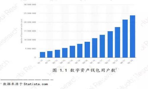 Token.im 地址标的使用指南与最佳实践