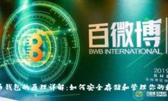 数字货币钱包的原理详解