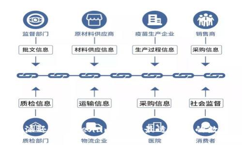 : 比特派还是Token.im:选择最适合你的数字钱包