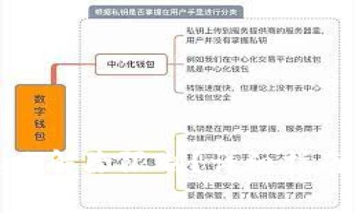 加密钱包冻结怎么解除限制?详细指南与常见问题解答