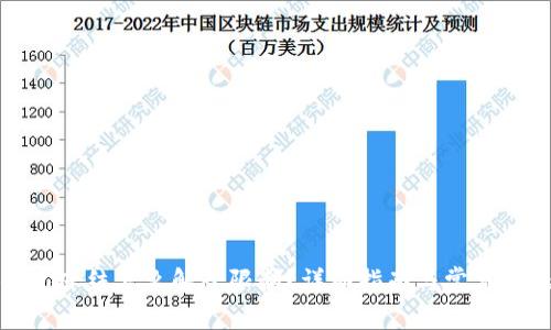 加密钱包冻结怎么解除限制?详细指南与常见问题解答