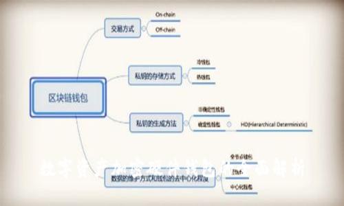 数字资产加密硬件钱包的全面解析