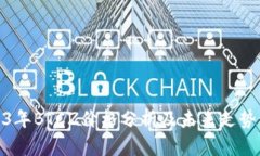 2023年BTCZ价格分析及未来走