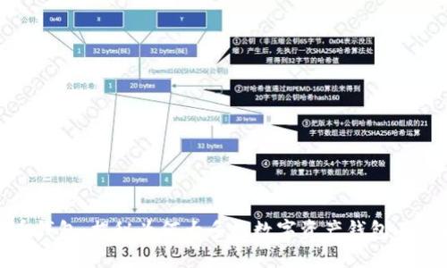: 数字币钱包:揭秘为何大多数数字资产钱包不开放源码