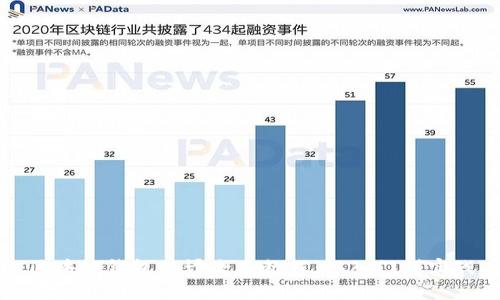 区块链钱包编译全面教程:从入门到实战