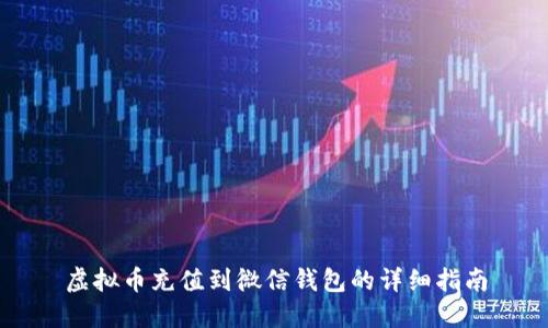 虚拟币充值到微信钱包的详细指南