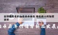 狗狗币历年行情分析及发