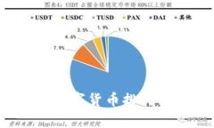 2023年加密数字货币排行榜