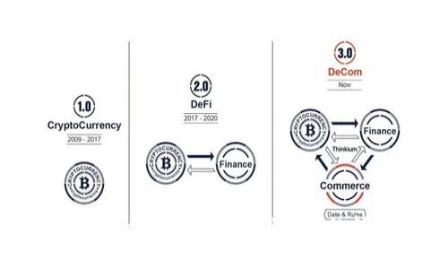 如何在token.im上取消卡住的转账?