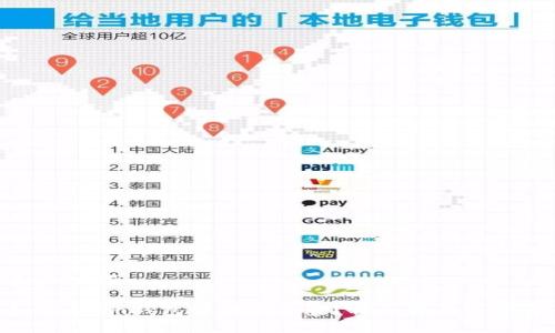 和关键词
如何从Im钱包中转出资金?详细指南与步骤