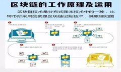 IM钱包如何实现跨链转账功