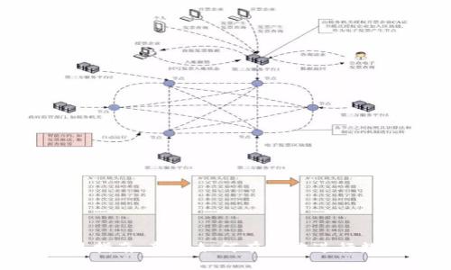 万币app交易指南:新手如何有效地进行数字货币交易