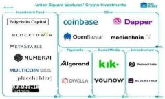 Token.im钱包是否下架？全面