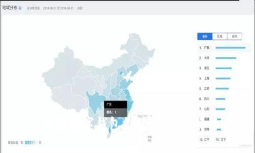 : 中国数字钱包推荐:哪个更好用?