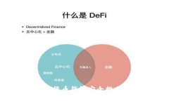 2023年数字货币钱包安全排