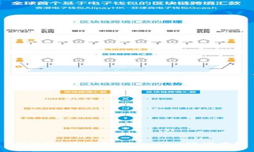 ### 什么是token.im地址本?