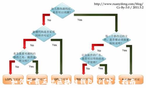 如何下载正规区块链钱包TP?官方指南