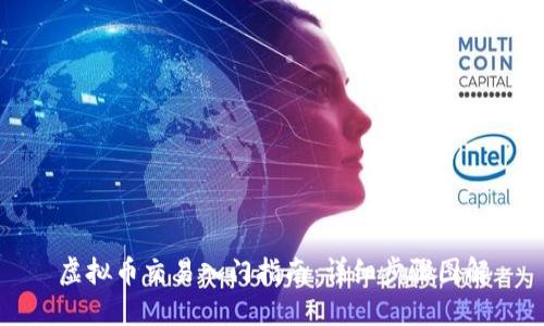 虚拟币交易入门指南:详细步骤图解