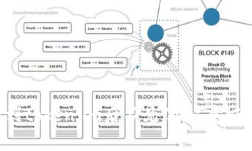 : pig提到token.im后不见了,这意味着什么?