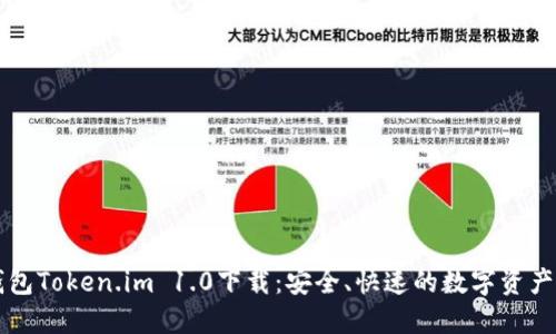 以太坊钱包Token.im 1.0下载：安全、快速的数字资产管理工具