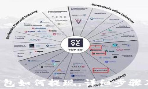 Bitkeet钱包如何提现,详细步骤及注意事项