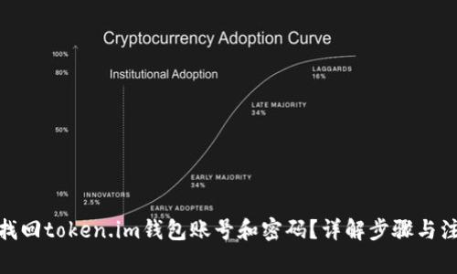 : 如何找回token.im钱包账号和密码?详解步骤与注意事项