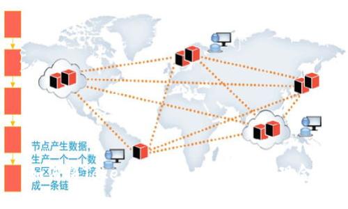 如何将Token.im中的ETH转换为现金?