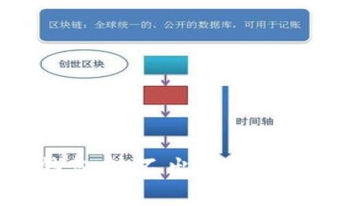 以太币在IM钱包转不出去?这些你必须知道!