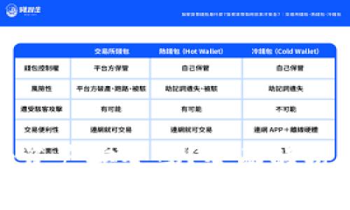 数字钱包的资产安全吗?全面解析与安全建议