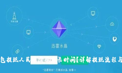 虚拟币钱包提现人民币需要多长时间?详解提现流程与注意事项