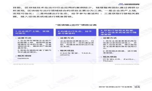 如何在im钱包中正确导入以太坊:步骤与注意事项