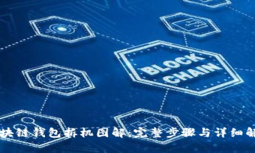 区块链钱包拆机图解:完整步骤与详细解析