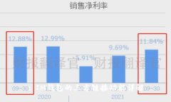 : IM钱包的三方链接功能详