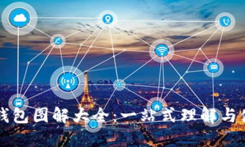 区块链钱包图解大全:一站式理解与使用指南