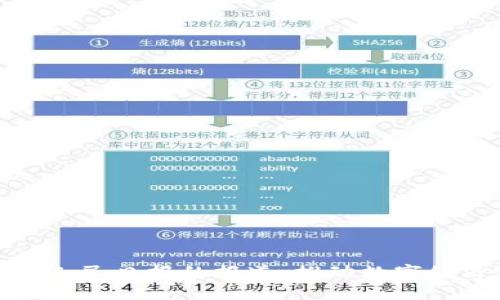 : 区块链技术与人民日报的报道:推动数字经济发展的新引擎