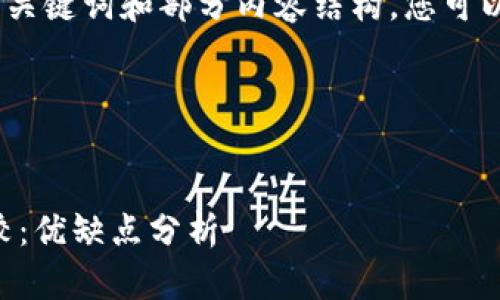 由于字数要求较多,我将为您提供、关键词和部分内容结构,您可以根据这个结构继续扩展详细内容。
和关键词
token.im与其他区块链钱包的比较:优缺点分析