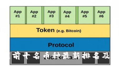 币圈前十名币种最新排名及分析