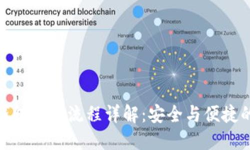 加密货币钱包授权流程详解:安全与便捷的完美结合