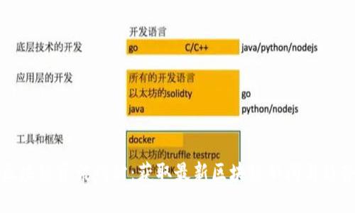 区块链资讯网站:获取最新区块链新闻与趋势