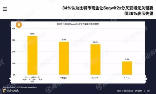 如何联系Token.im客服获取IP地址支持