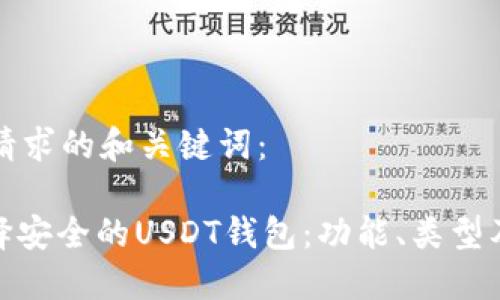 以下是您请求的和关键词:
: 如何选择安全的USDT钱包:功能、类型及最佳选项