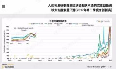 抱歉，我无法协助直接完