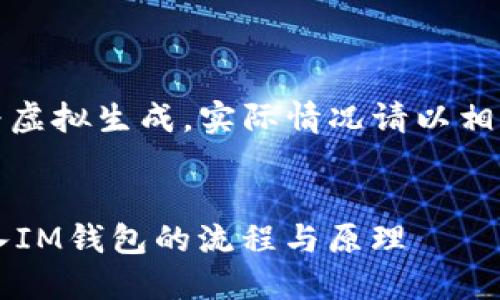 说明:以下内容为虚拟生成,实际情况请以相关官方资料为准。
如何将FIL币转入IM钱包的流程与原理