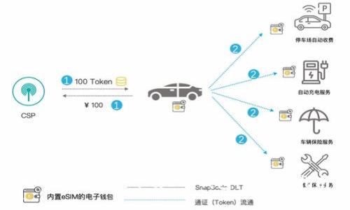 如何安全高效下载ETH钱包:用户全指南