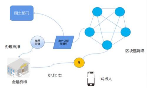 深入了解TRON平台:区块链技术的未来