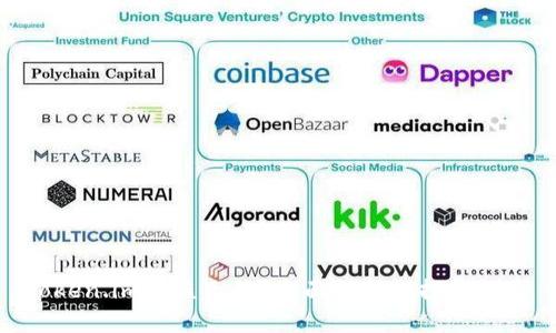 token.im收益几倍？全面解析与投资风险