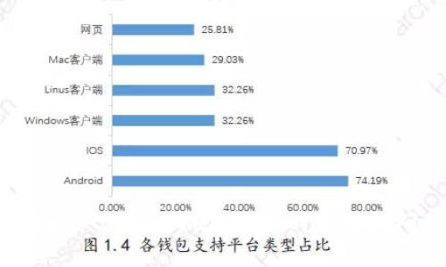 如何解决token.im转账超时取消的问题?