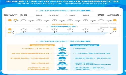 2023年最具潜力的虚拟币推荐及投资指南