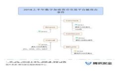 和关键词设置开通数字钱